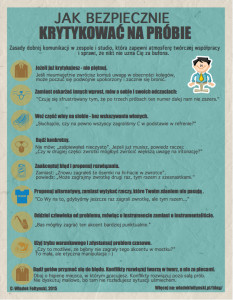 Infografika